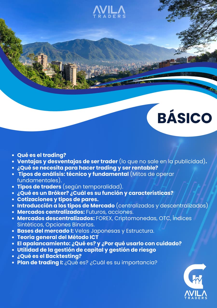 Pénsum nivel Básico